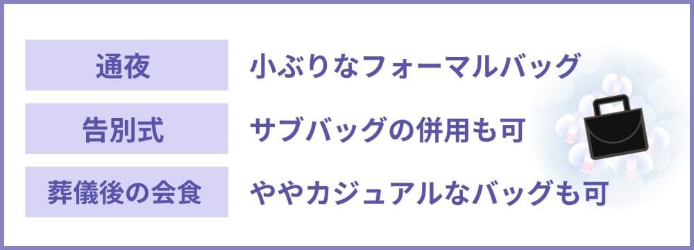 男性と女性で異なるバッグの選び方