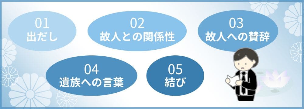 弔辞の構成と書き方