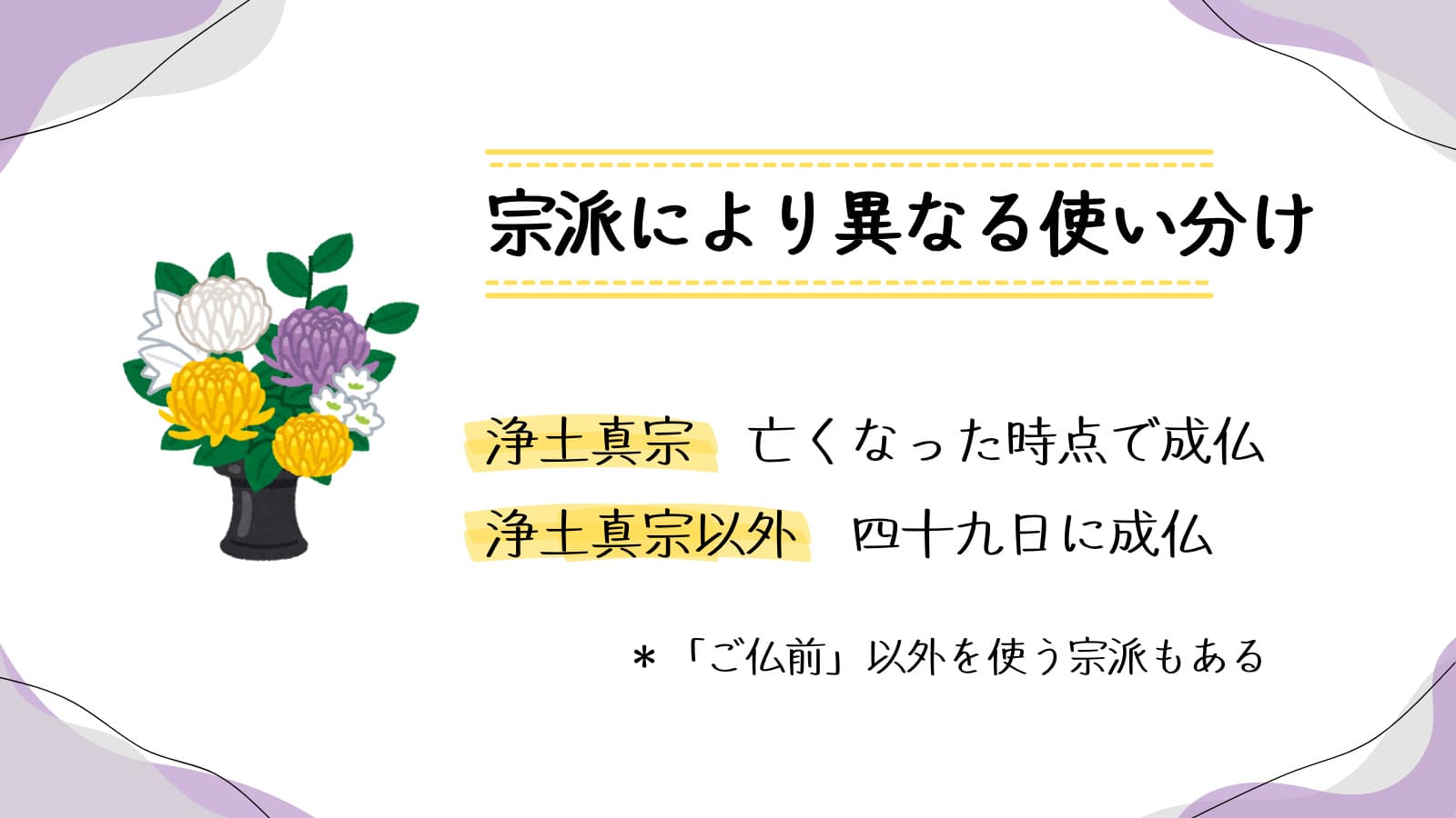 御仏前と御霊前に宗派の違いはある？