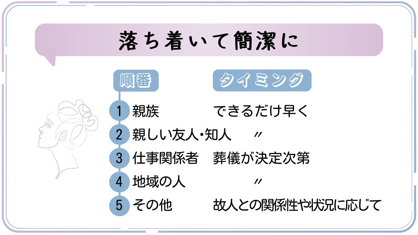 訃報連絡の基本｜誰に？いつ？何を伝える？