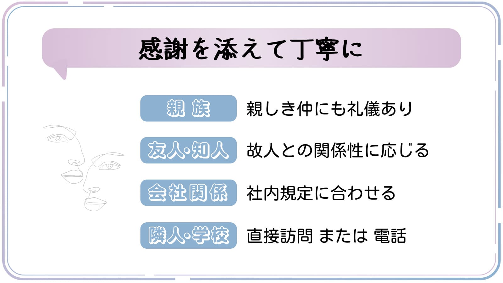 シーン別｜すぐに使える！訃報連絡の例文集